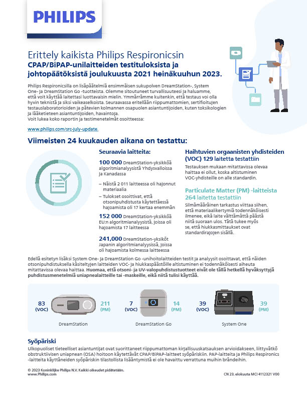 Test and Research Infographic