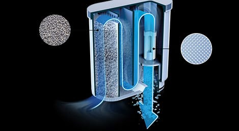 Saecon AquaClean-vedensuodatin