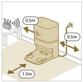 Paikoilleen sijoittaminen, ohje