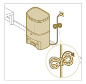 Paikoilleen sijoittaminen, ohje