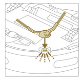 Paikoilleen sijoittaminen, ohje