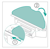 Paikoilleen sijoittaminen, ohje