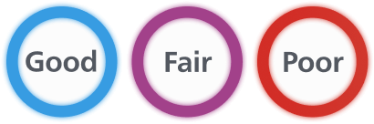 N&auml;yt&ouml;ss&auml; n&auml;kyy v&auml;rein ilmoitettu ilmanlaatu