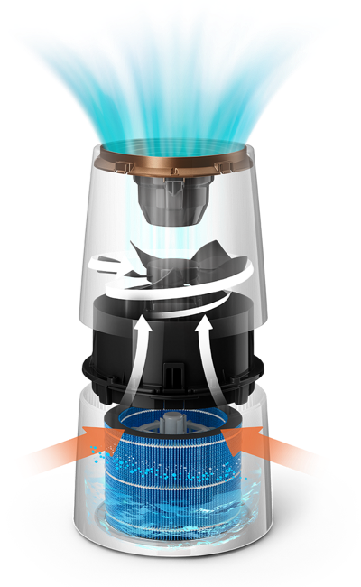 N&auml;in ne toimivat