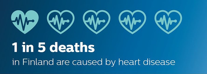 Tays Heart Hospital infographic